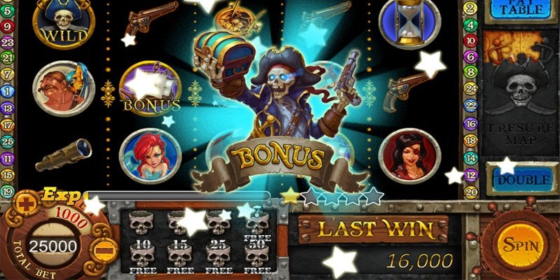 Bí kíp chơi slot game Pirate Slots tăng tỷ lệ thắng